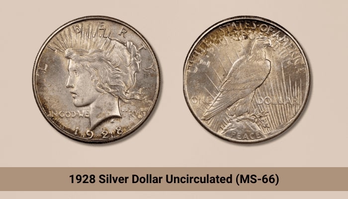 Gem Uncirculated (MS-65,66)