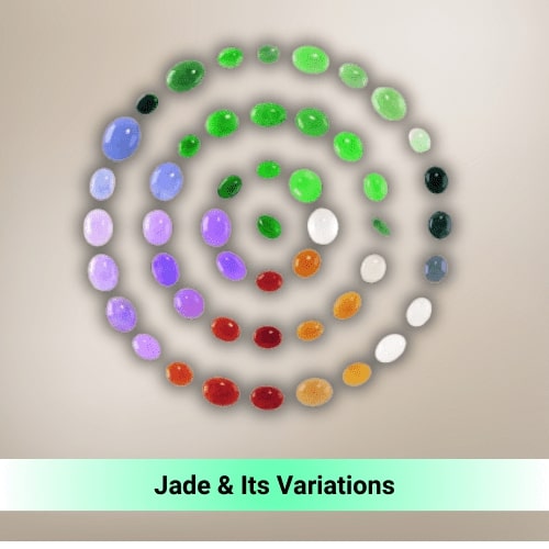 Its Variations