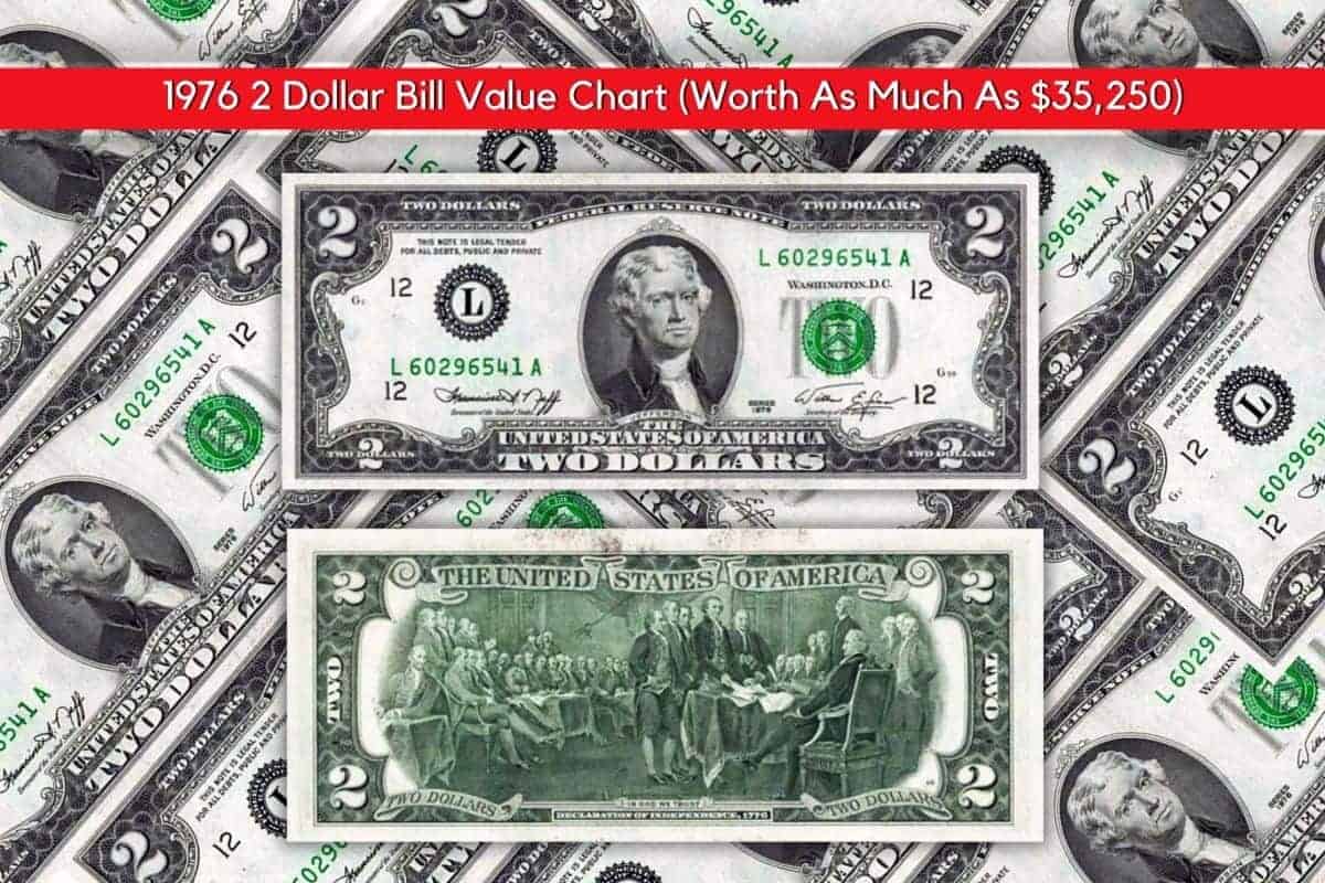 5 Most Valuable 20 Bills Rare One Sold For 411 250 VIP Art Fair 5-most-valuable-20-bills-rare-one-sold-for-411-250-vip-art-fair