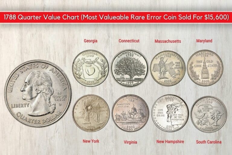 1788 Quarter Value Chart (Most Valueable Rare Error Coin Sold For $15,600)