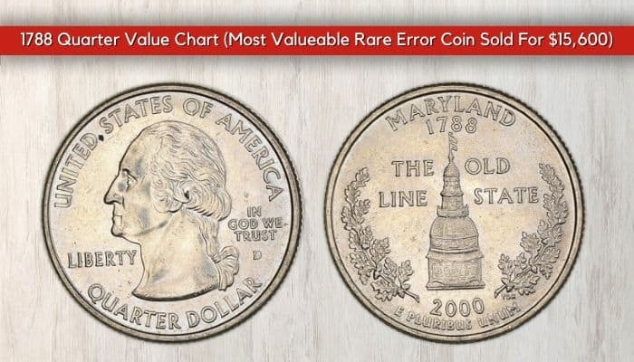 The Maryland 1788 Quarter