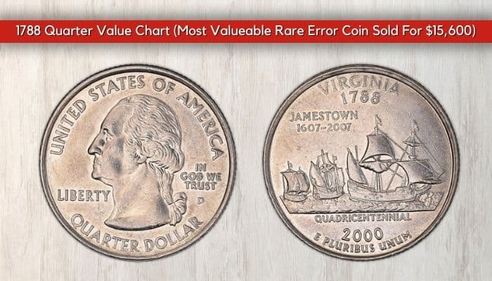 Virginia 1788 Quarter